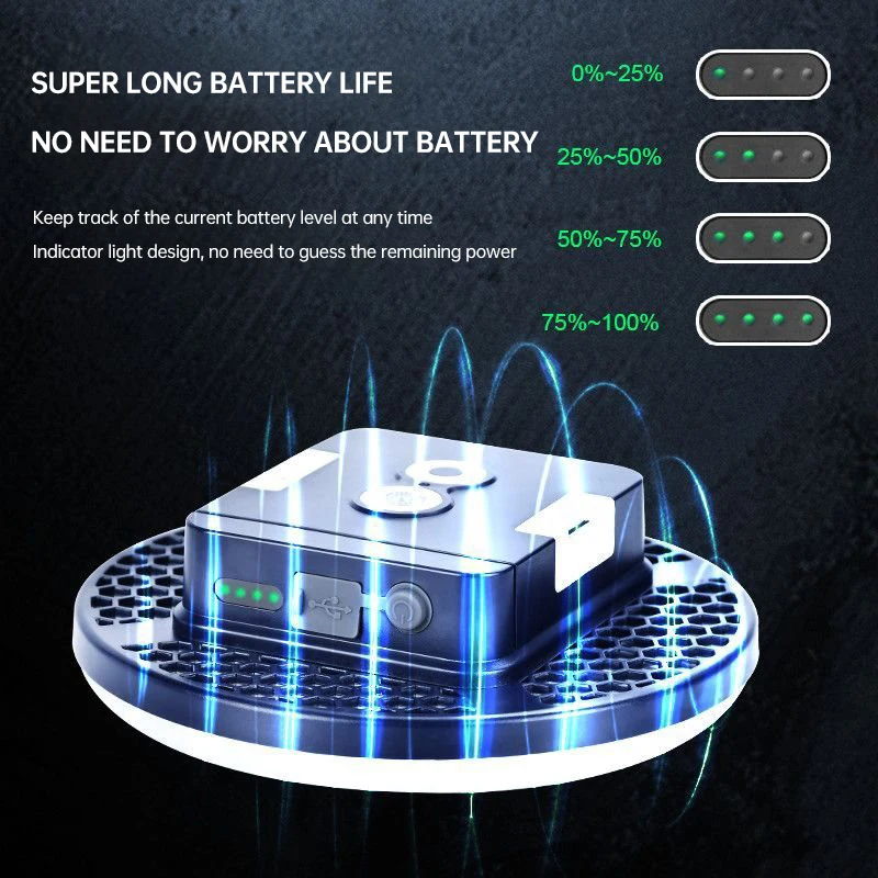 Кемпинговая лампа с длительным сроком службы уличная портативная для палатки