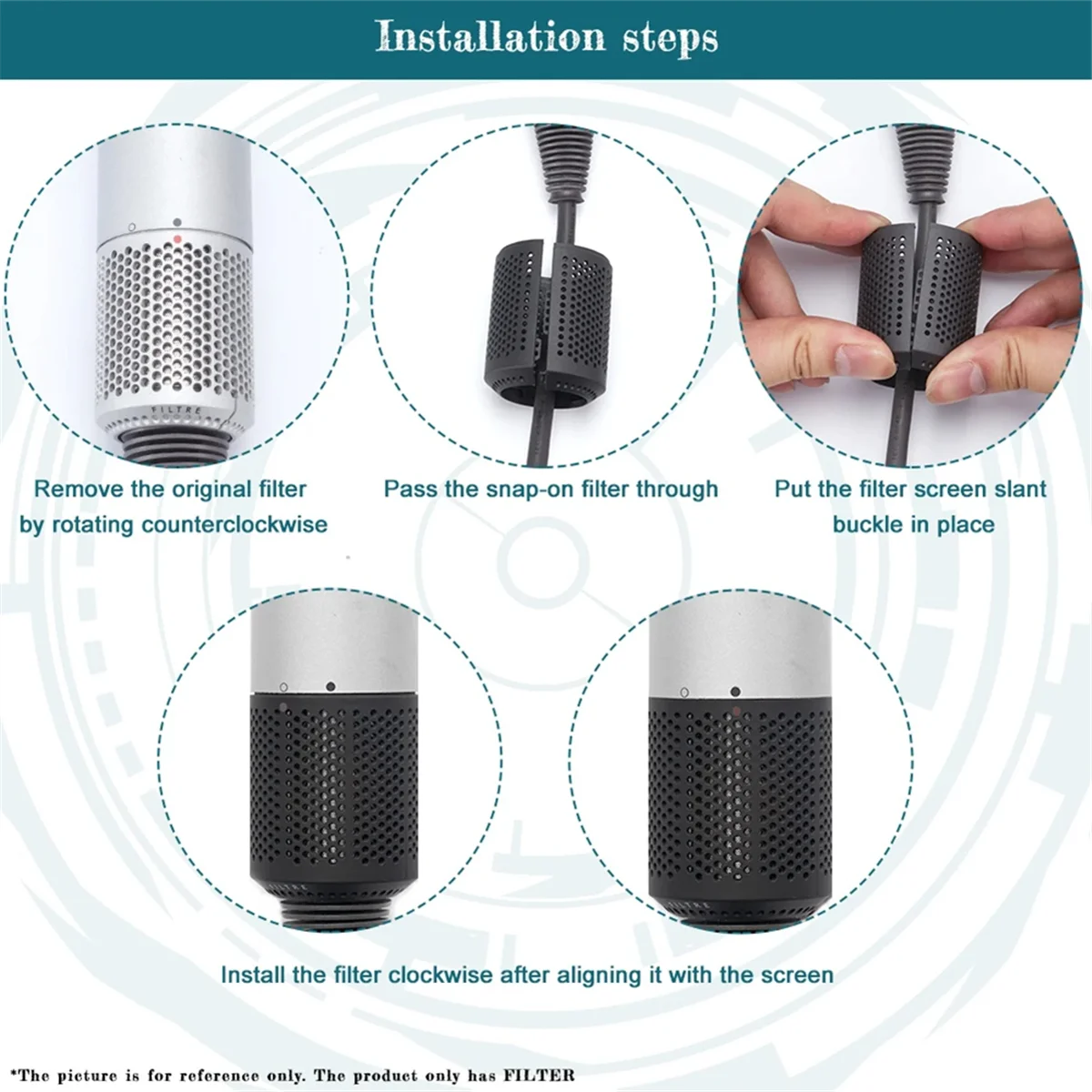 Внешняя крышка фильтра для фена Dyson HD01 HD03 HD07 HD08 Пылезащитный сетчатый фильтр