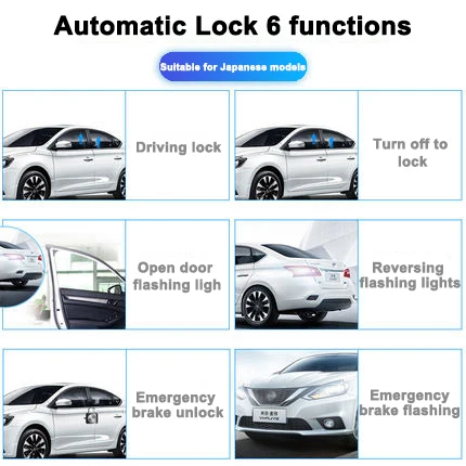 Интеллектуальное устройство разблокировки OBD система блокировки скорости Plug And