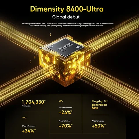 Смартфон Poco X7 Pro 8/256ГБ, 12/512ГБ - глобальная версия — детальный вид товара