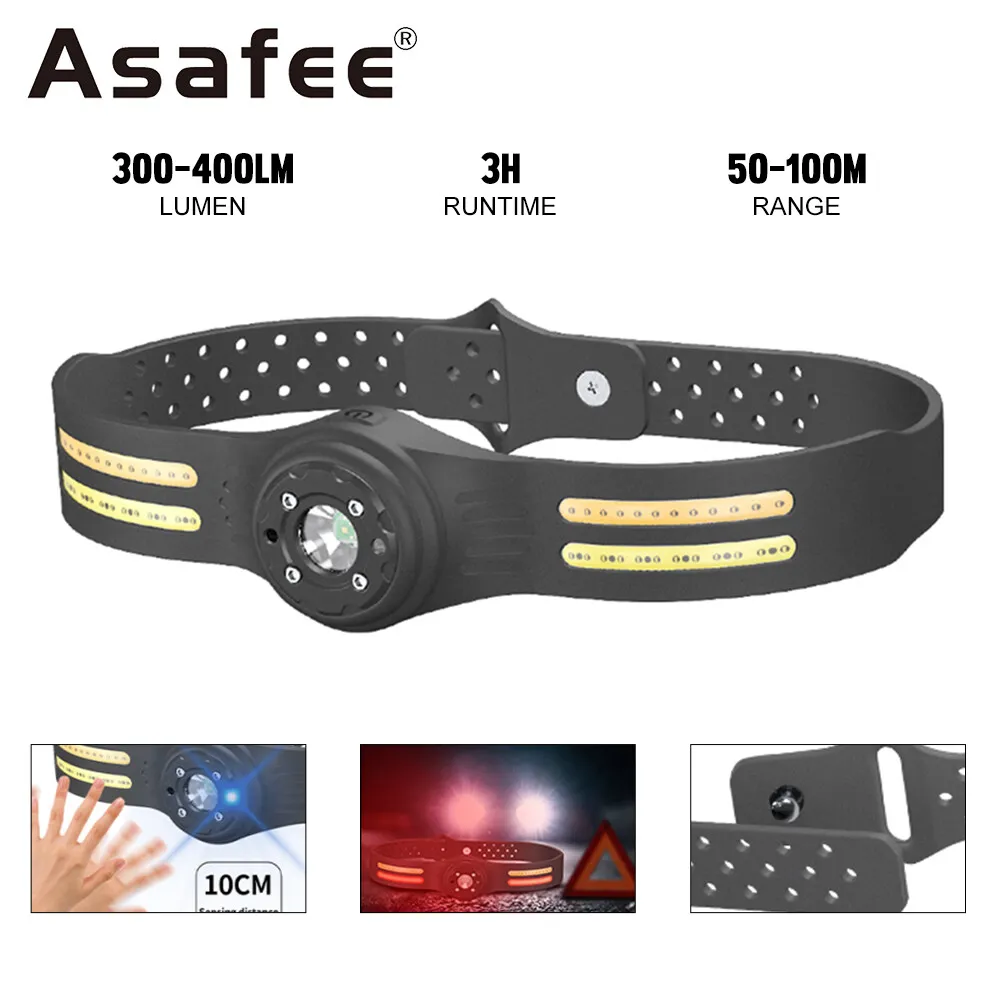 

Asafee T134 XPE+COB LED Floodlight 400LM Headlamp Motion Sensor Rechargeable Built-in Battery IPX4 Waterproof Studded Design