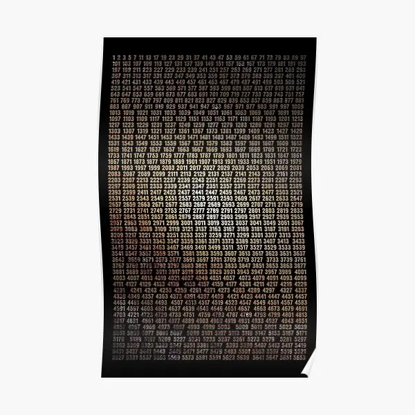Первоклассный список чисел с космическим фоном плакат печать современная