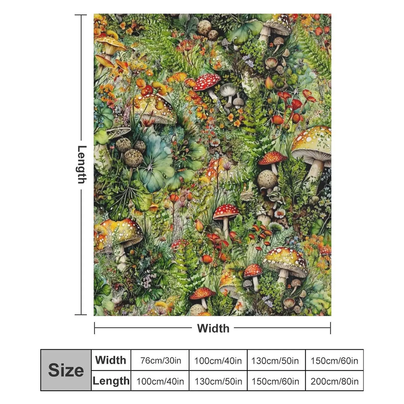 Одеяло с коллажем и грибами Amanita роскошные брендовые идеи подарков на день