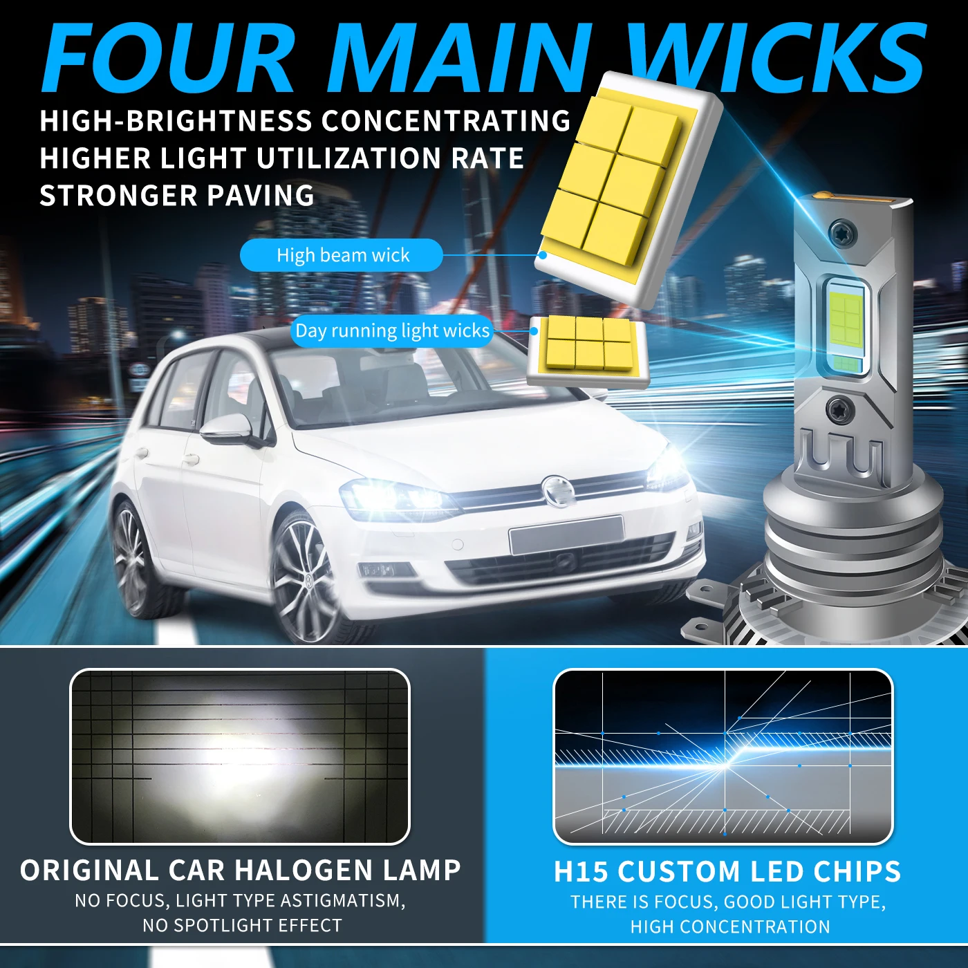 H15 Светодиодная фара для гольфа Big Light CANBUS 6500K 200 Вт 90000LM Автоматическая лампа Турбо