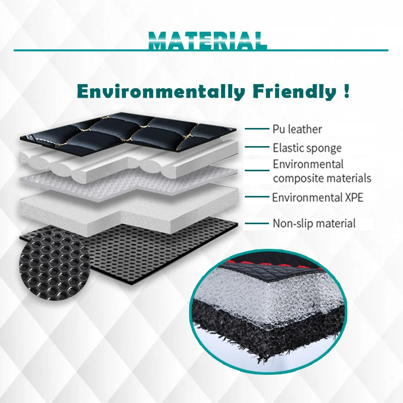 Коврик для багажника автомобиля HAVAL XY 2022 2023 аксессуары на заказ украшение