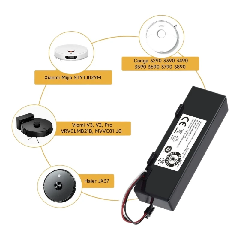 Аккумулятор для робота пылесоса Xiaomi Mijia LDS 14 8 В