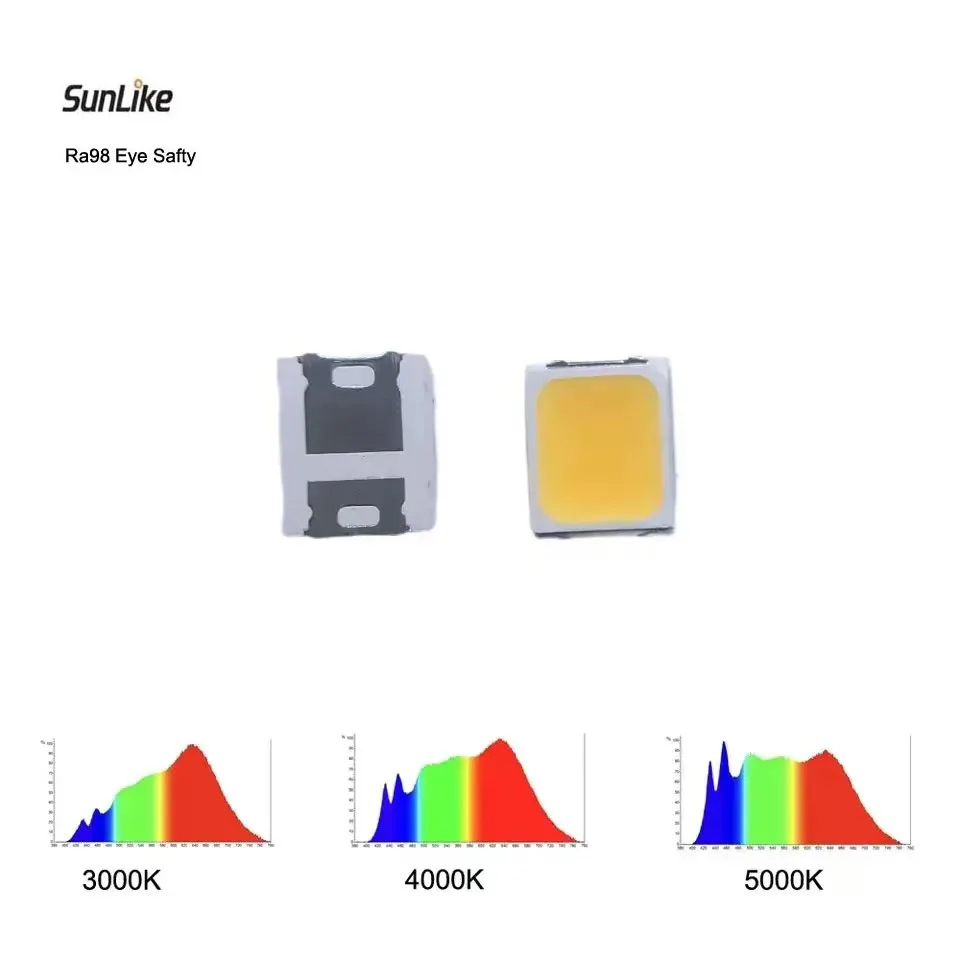 

Светодиодная гирлянда Sunlike LED 2835 CNDIYLF