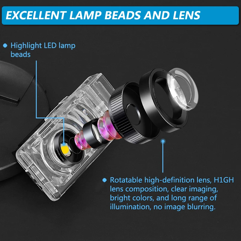 

2Pcs LED Car Door Lights Logo Ghost Shadow Lamp Luces Laser Welcome Lamp For Buick Encore Lacrosse 2010-2020 Car Goods