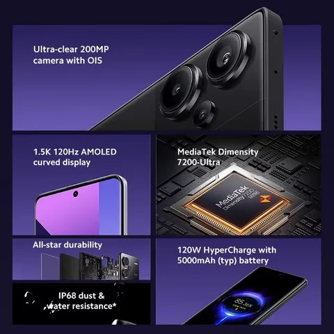 Смартфон Xiaomi Redmi Note 13 Pro+, 8/256ГБ, global