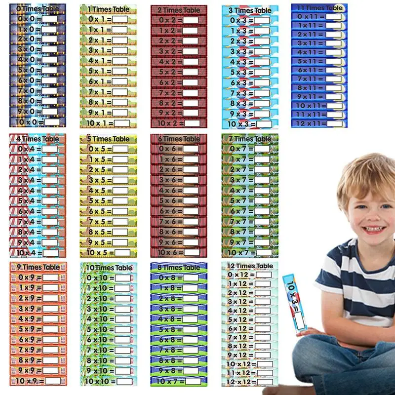 

Math Multiplication Flash Cards 88 Pieces Math Manipulatives Double Sided Multiplication Cards Math Game For Kids Class Or