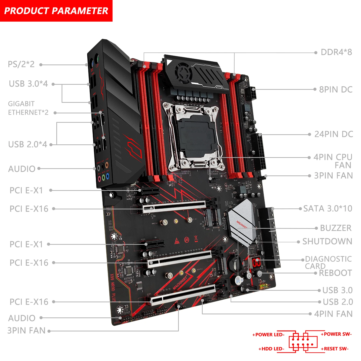 Комплект материнской платы Machinist X99 LGA 2011-3 с процессором Intel Xeon E5 2680 V4 + 32 ГБ DDR4 2666