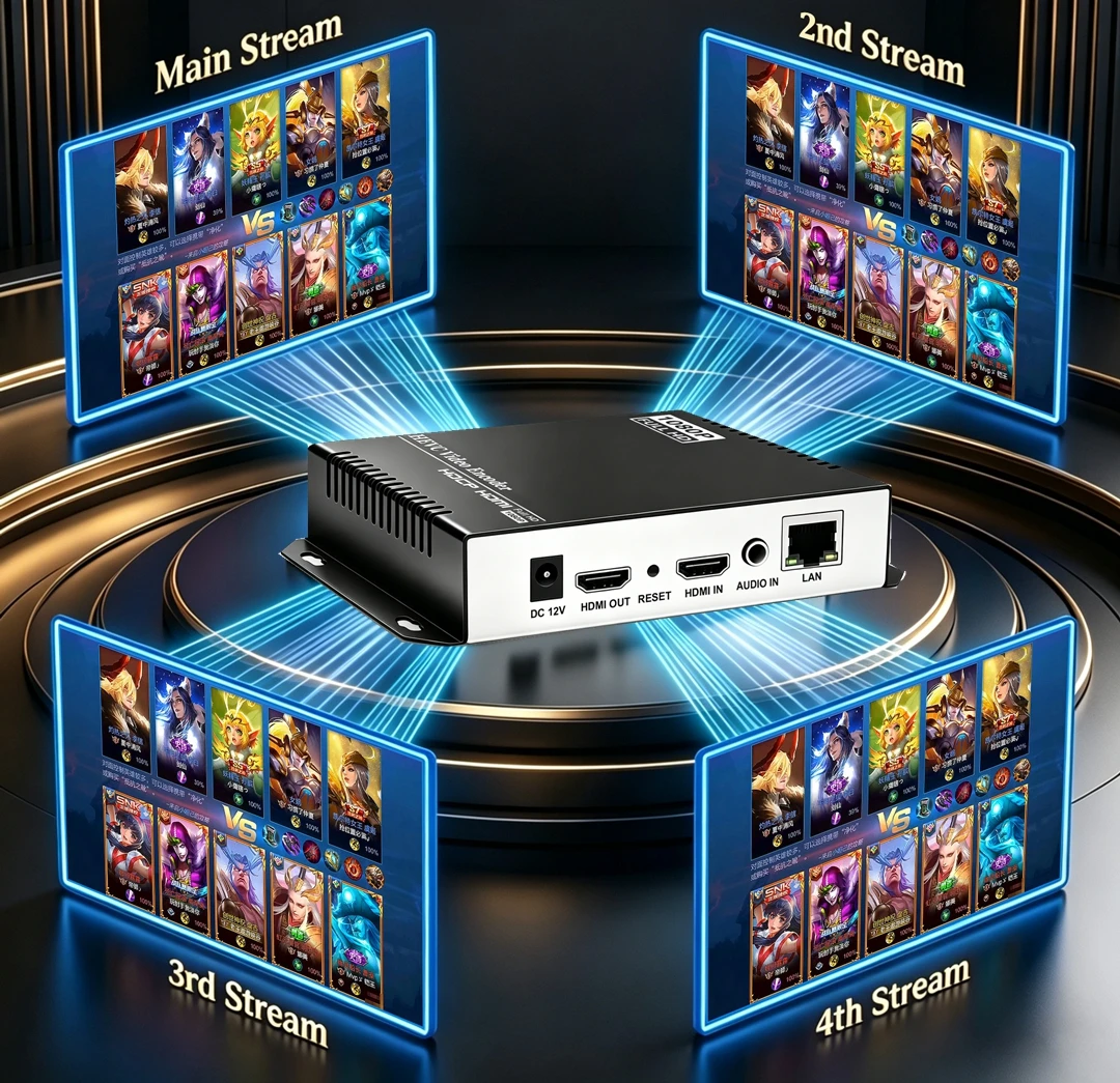 Фото URay MPEG4 HDMI IP-кодер видео и аудио H.264 RTSP RTMP для прямых трансляций (Wowza, YouTube, Facebook) №4