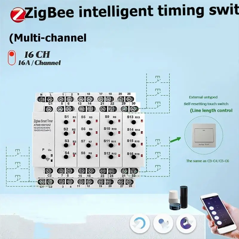 Фото Умный таймер-выключатель Zigbee с дистанционным управлением через приложение, 3600 Вт, мини-автоматический выключатель Graffiti Home, голосовое управление, AC110-240V (к Дню благодарения) №3