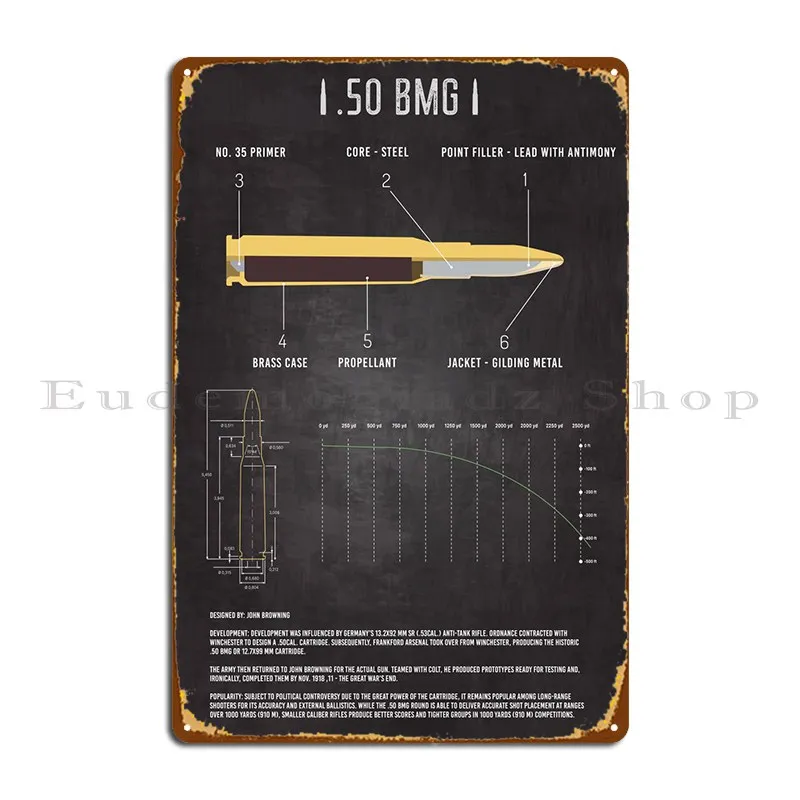 

50 Bmg Metal Sign Printed Painting Cave Vintage Garage Tin Sign Poster