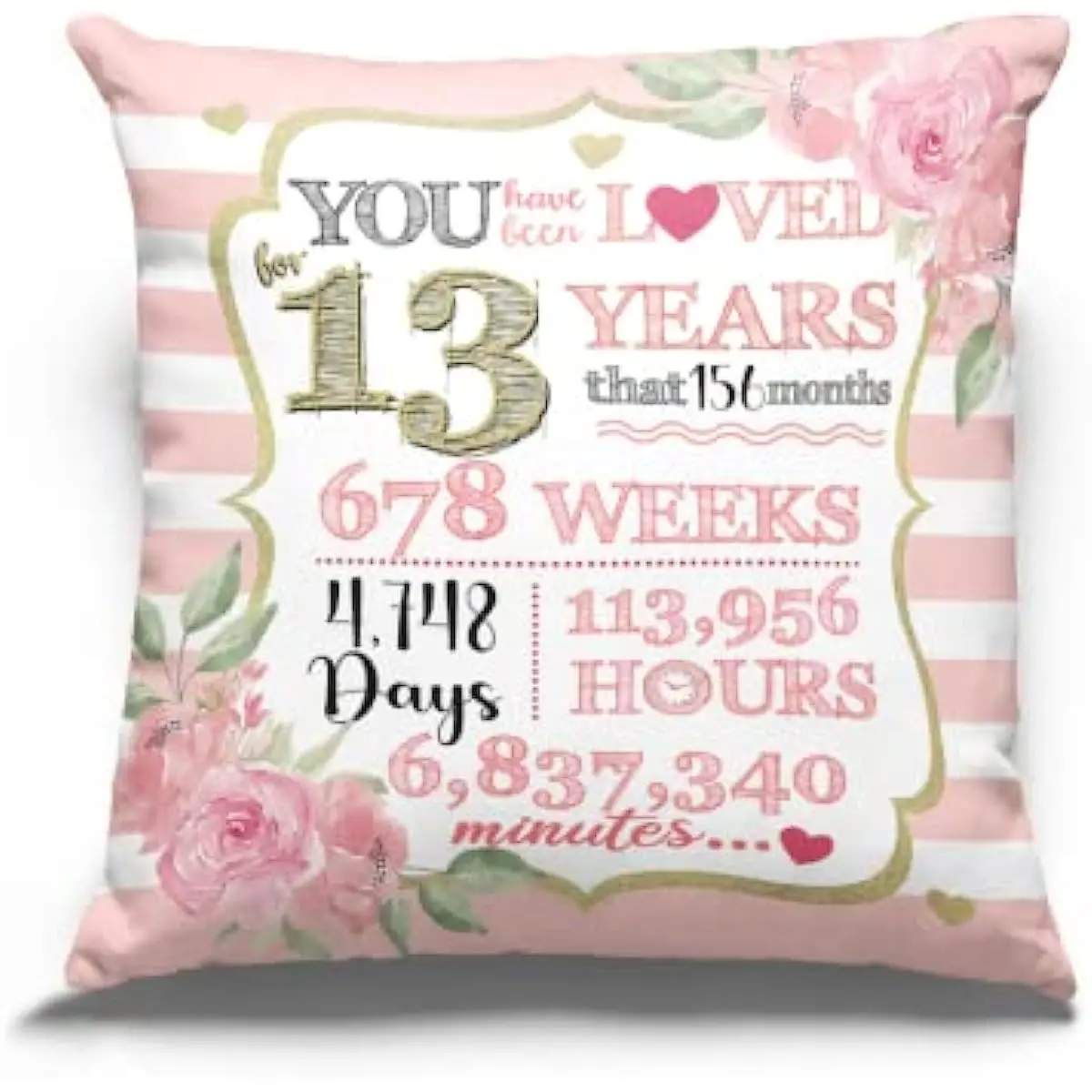 

Girl's 13th Birthday Decoration, Creative Birthday Gift - Throw Pillow Cover for My Daughter