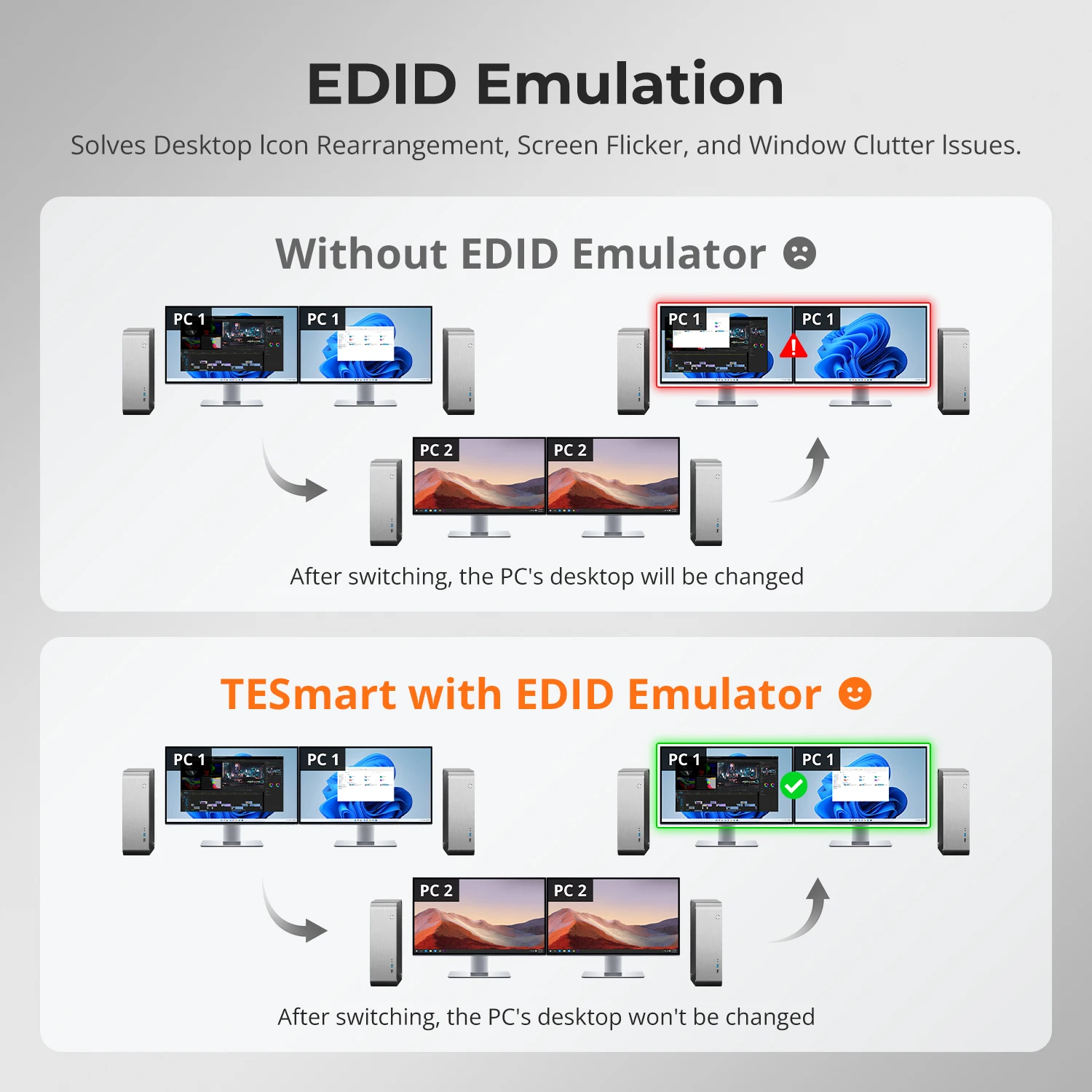Фото Игровая док-станция TESmart DP Display Port HDMI KVM 4K 60 Гц USB 3.0 EDID 2x2 матричный коммутатор для двух мониторов KVM №5