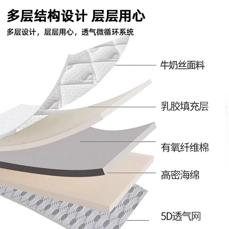 Матрас латексный с пенным наполнителем эффектом памяти