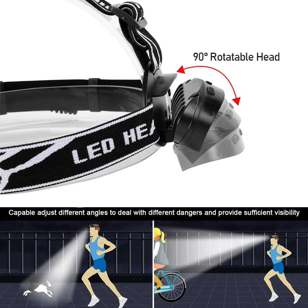 Индукционный Налобный Фонарь Cyclezone COB LED 7 Режимов Перезаряжаемый Через USB Для