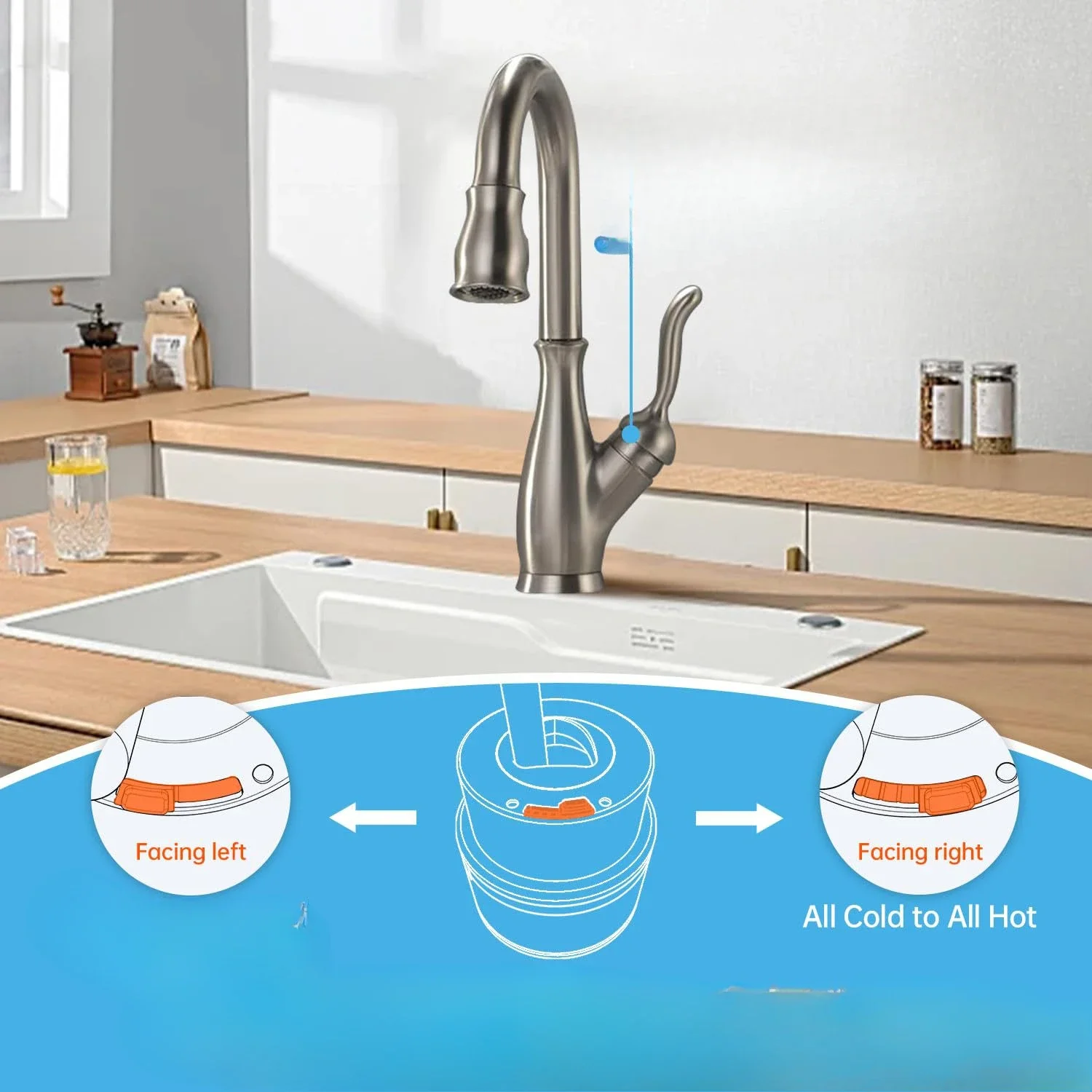 RP50587 Замена фильтра для смесителя кухни и умывальника с одной ручкой