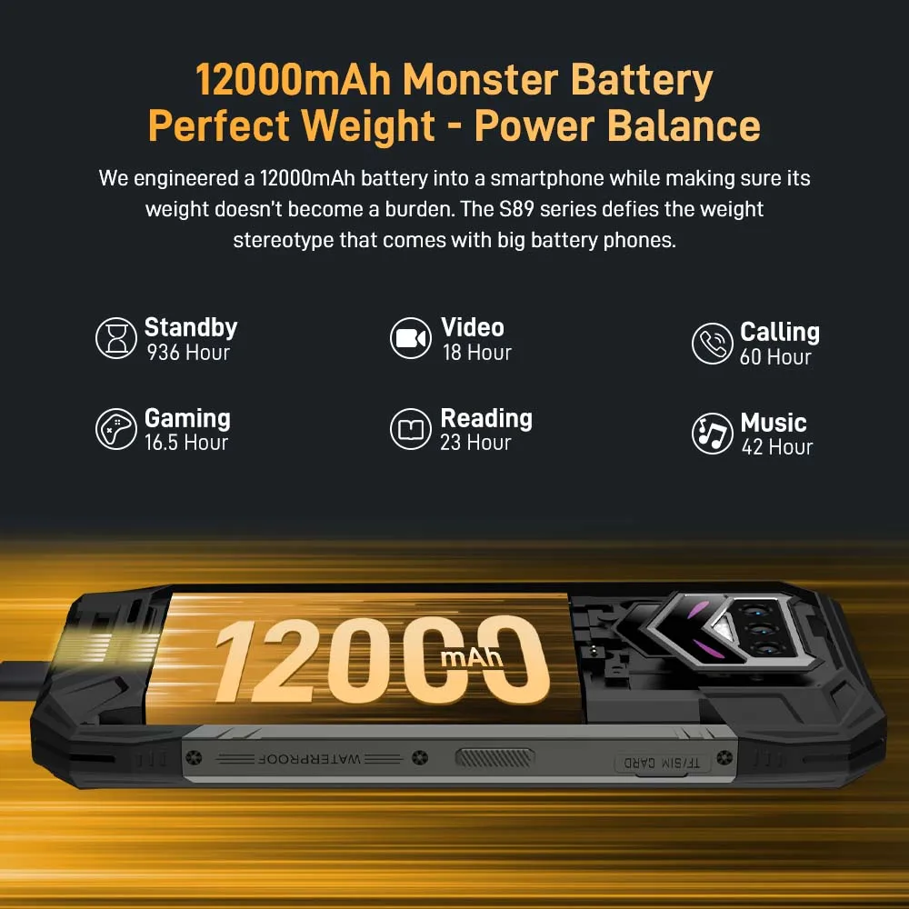DOOGEE S89 Rugged Phone 12000mAh Battery 6.3