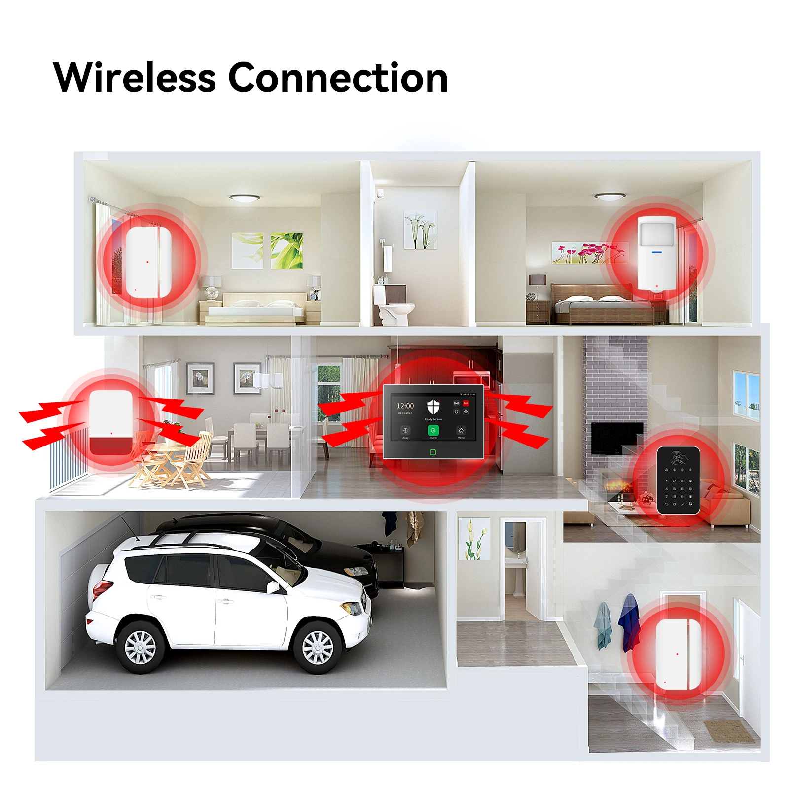 Датчик движения беспроводной 433 МГц PIR детектор для домашней безопасности