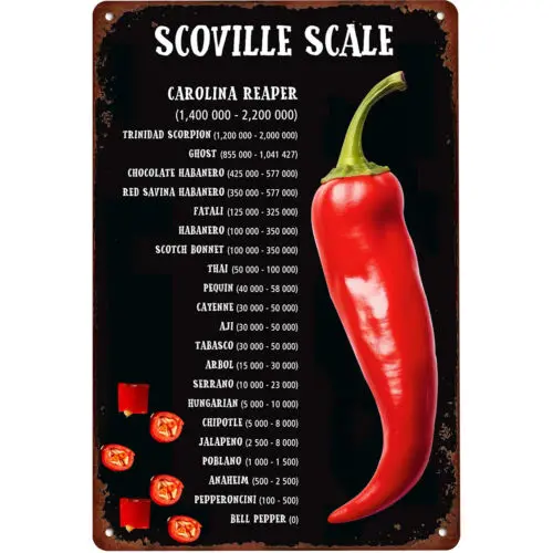 Фото K1, забавная кухонная вывеска, весы Scoville, перец Typc, тепловые блоки, винтажная металлическая жестяная вывеска-алюминий №1