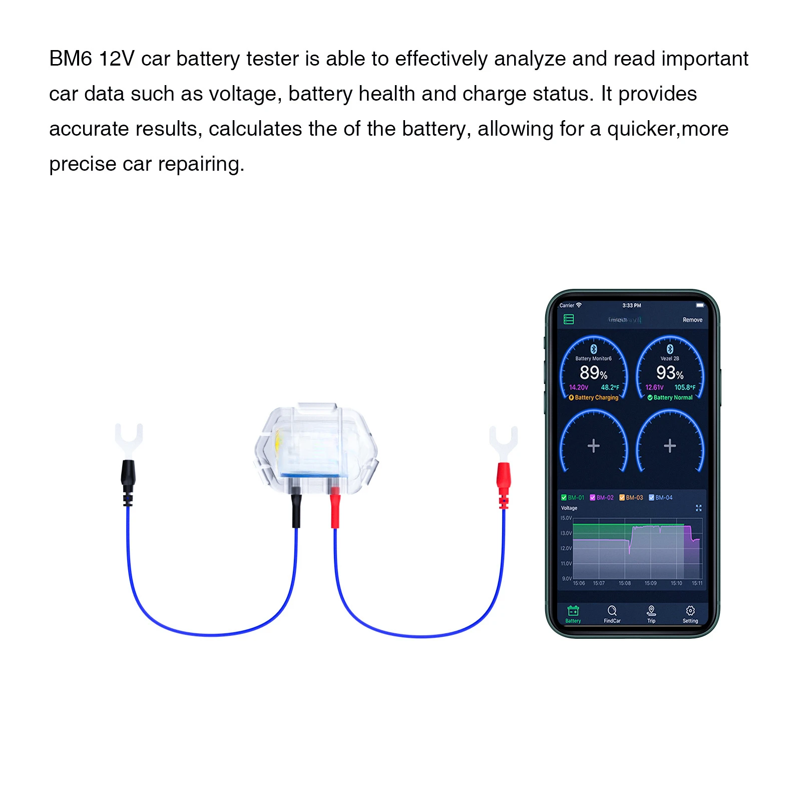 Новый многофункциональный аккумуляторный монитор BM6 поддерживает мониторинг и