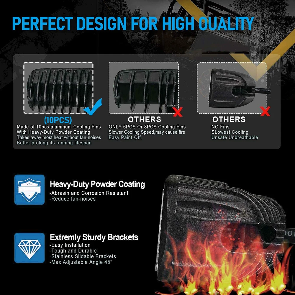 Светодиодная передняя фара для автомобилей мотоциклов грузовиков лодок