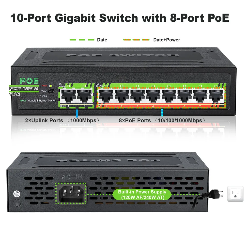 Гигабитный коммутатор 8 портов 10/100/1000 Мбит/с POE 2 порта 1000 Uplink Ethernet 52 в 120 Вт Bulit-in