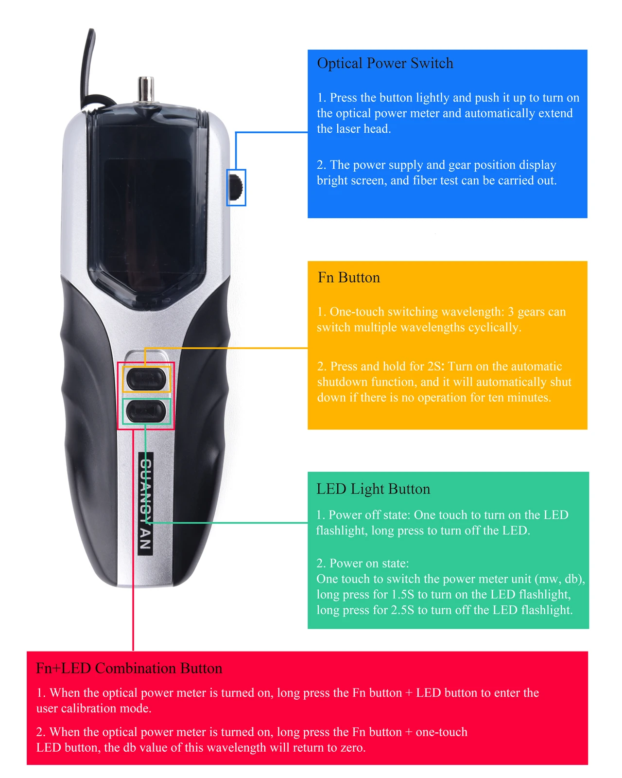 Mini 4 in 1 Multifunctional Fiber Optical Power Meter Handheld NC Save Data Visual Fault Locator VFL Optic Decay Loss Tester
