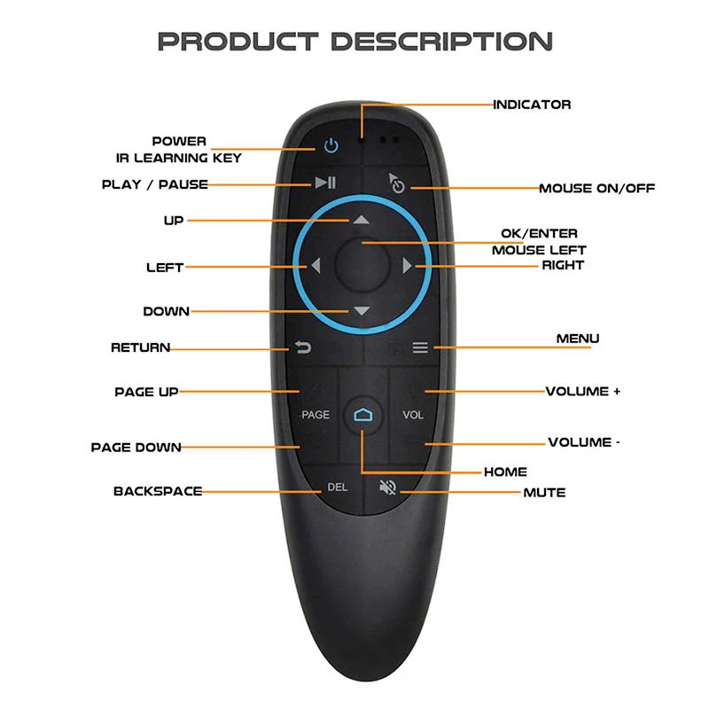 G10S Pro G10 BTS Air Mouse 2.4G Gyroscope Backlighting IR Learning Wireless Remote control for Android smart set-top box