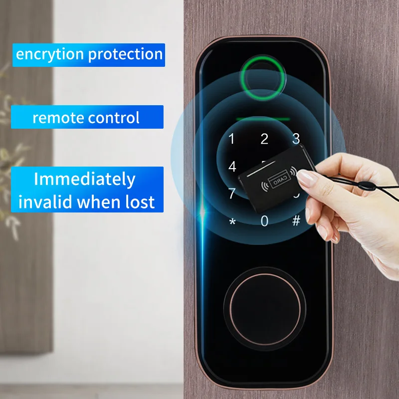 Смарт-замок Tuya TTlock для умного дома с поддержкой Bluetooth и сканером отпечатков