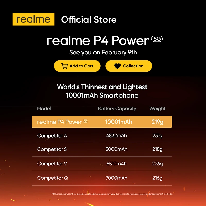 Фото [Мировая премьера] Смартфон realme P4 Power 5G будет в продаже с 9 февраля! №5