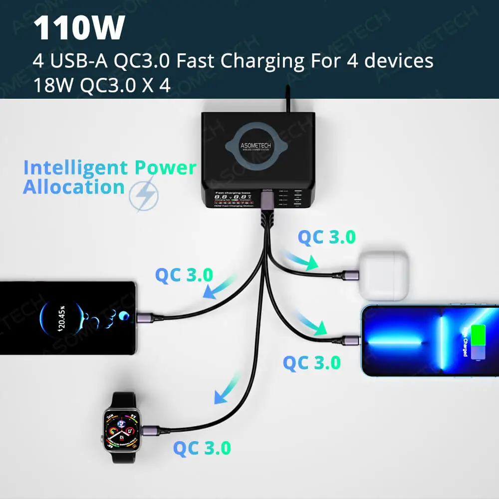 110w 8 port quick charge usb charger wireless charger usb c pd fast charger for iphone 13 12 pro samsung s21 macbook air xiaomi free global shipping