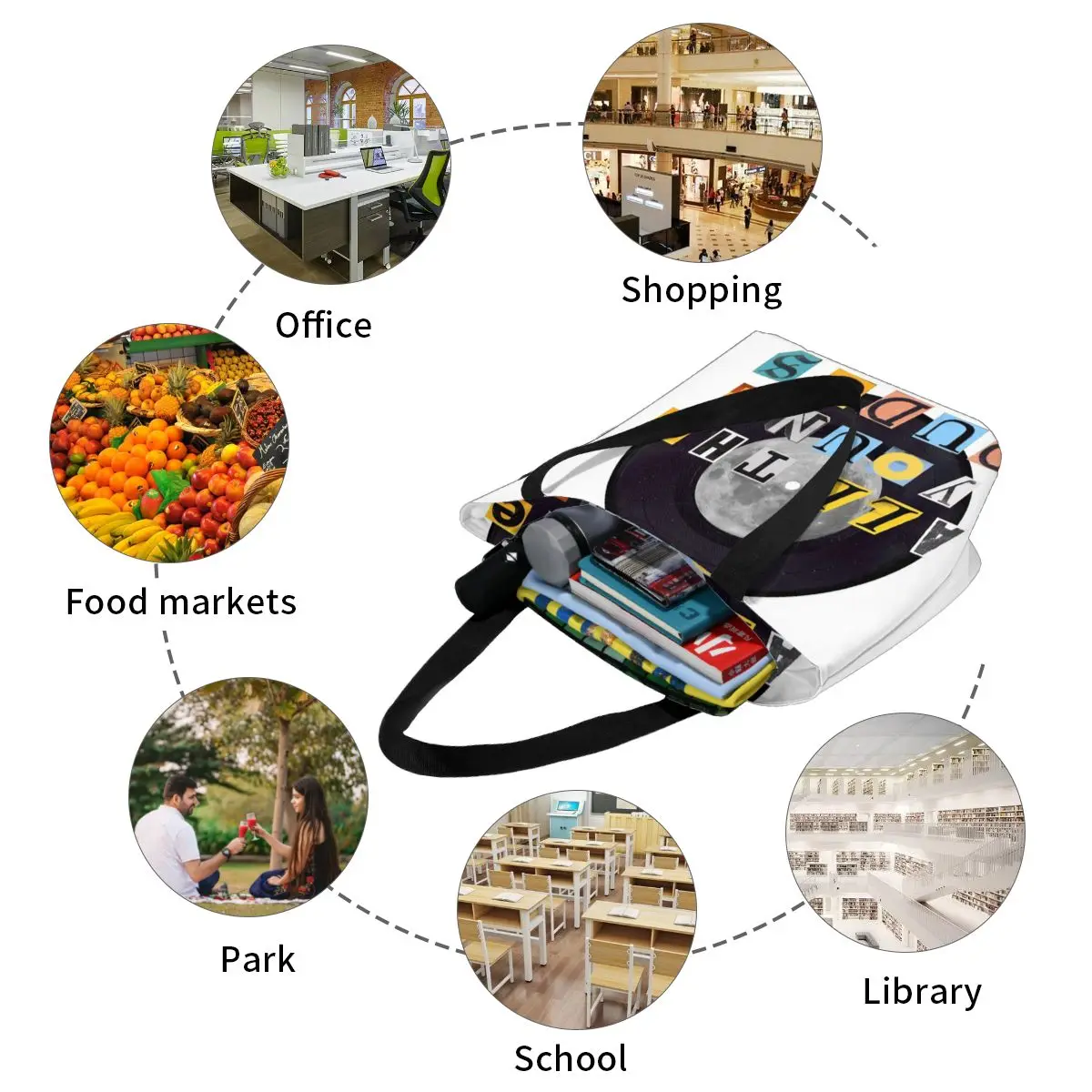 Сумка-тоут через плечо для покупок большая вместимость