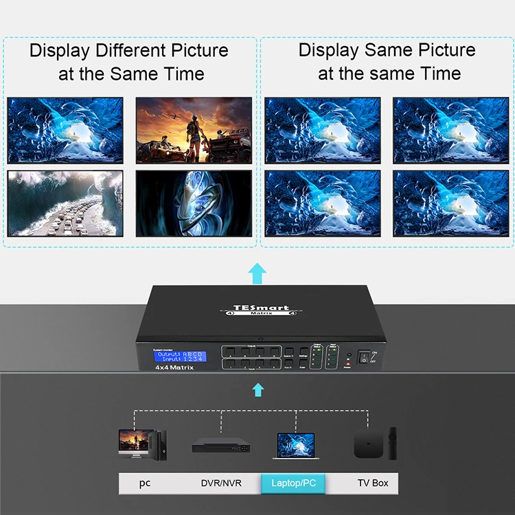 Rack Mount 4K 4x4 HDMI Matrix with RS232 LAN and LCD Display