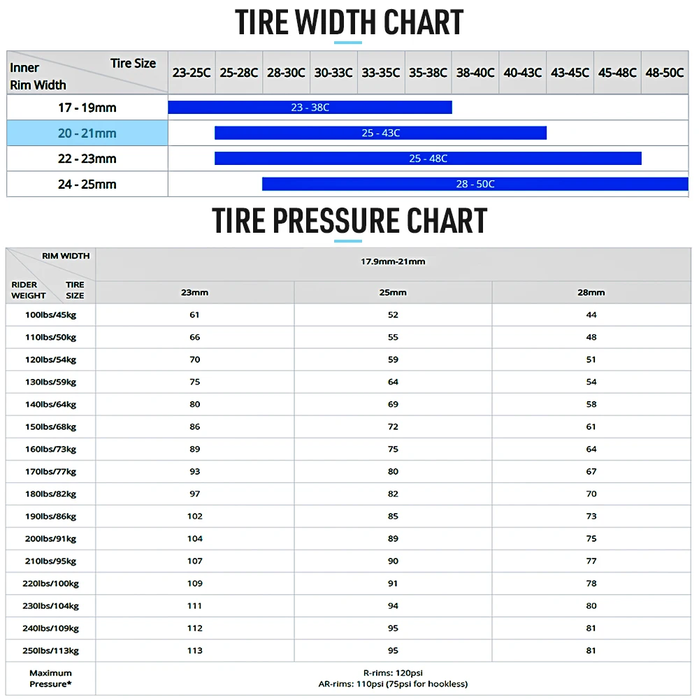 Карбоновая велосипедная колеса RYET T1000 1500 г 6 собак HUB Disc 24 спицы 40/50/55 мм глубина 28