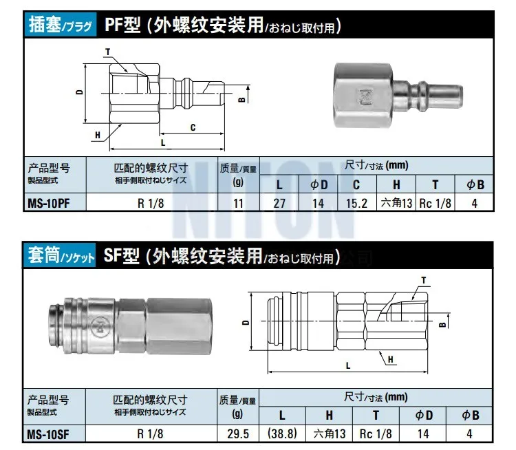 Рабочее соединение NITTO низкое давление маленькое быстрое освещение 20PM 10PF 10SF