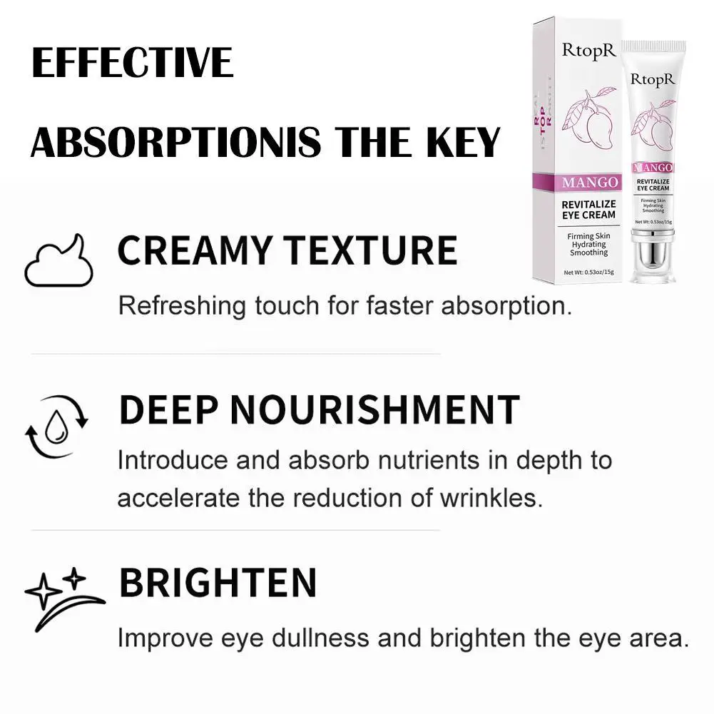 Рисунок 5 - Крем для области вокруг глаз