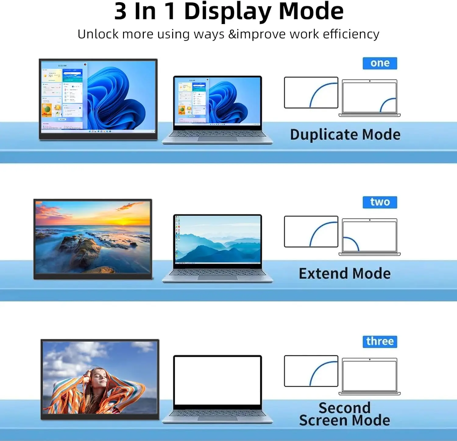 Фото 14-дюймовый портативный игровой монитор с сенсорным экраном, HDMI, Type-C, встроенными динамиками, тонкий, для ПК/PS4/PS5 №4
