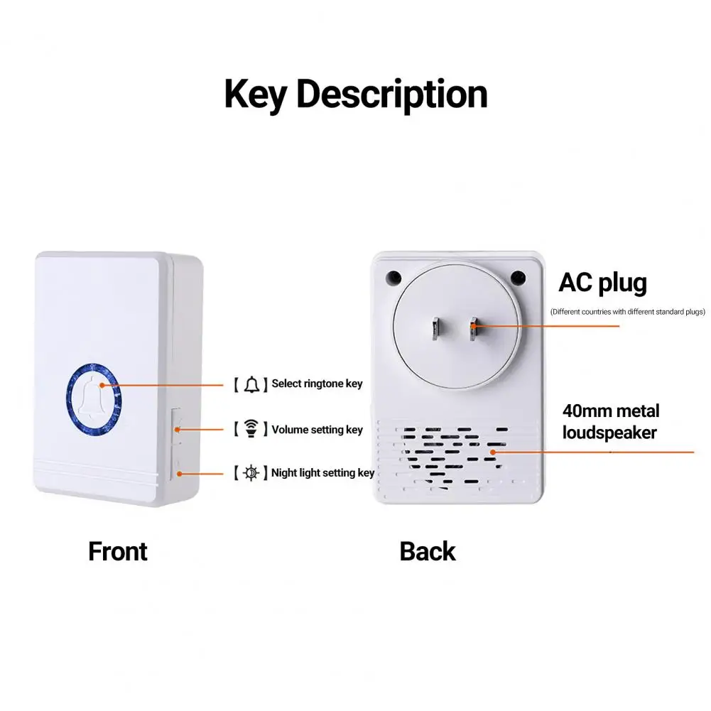 

Security Alarm 48 Ringtones Smart Doorbell Welcome House Melodies for Indoor
