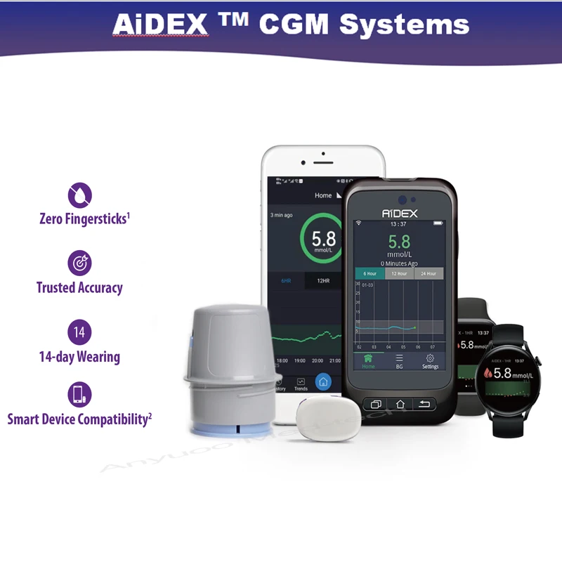Digital Continuous Glucose Monitoring System CGM Non Invasive No-Finger Stick Glucose Meter Sensor Blood Sugar Test for Diabetes