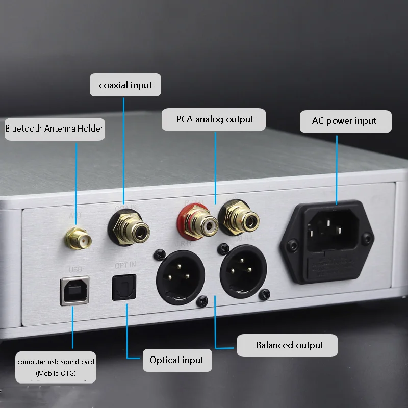 WD3 Lossless HIFI Audio Receiver Fever-grade Bluetooth 5.1 LDAC APTX Decoder Dual PCM1794 Decoding USB XLR with Amp Function |