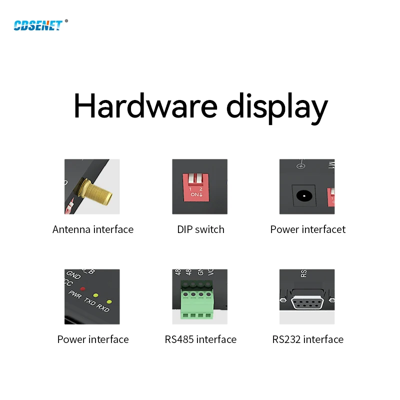 433MHz Lora Industrial Wireless Digital Radio CDSENET E32-DTU(433L33) RS232 RS485 33dbm 12km Point to Point PA LNA 8-28V