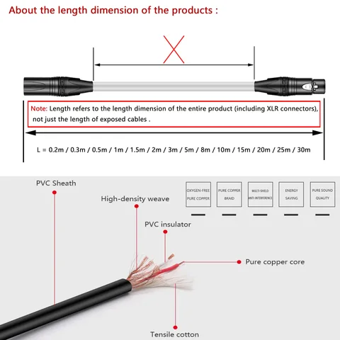 Переходной кабель XLR3 на XLR5