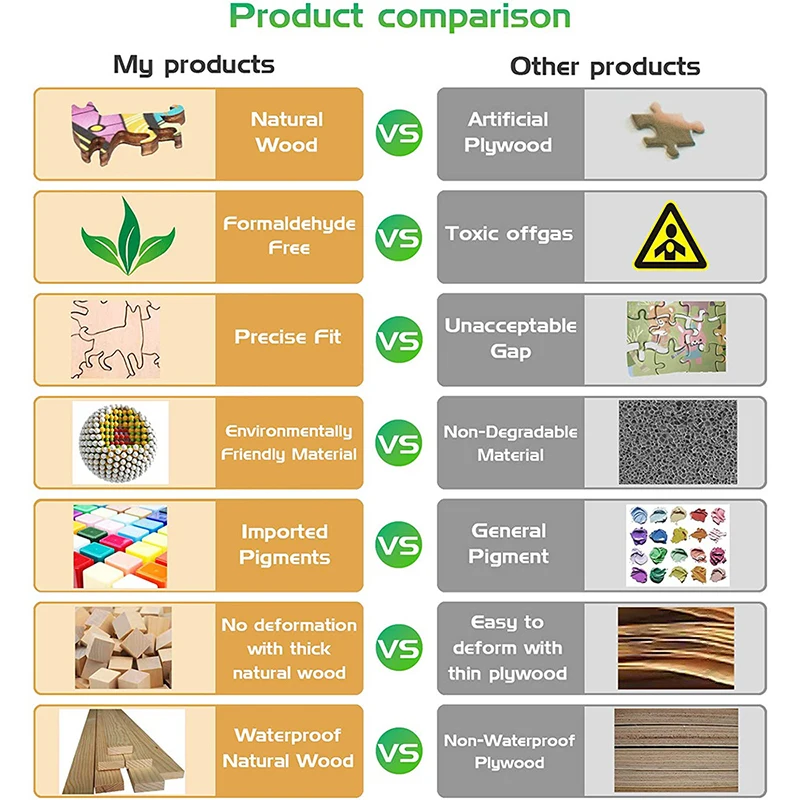 Деревянная головоломка Мандала для взрослых и детей подарок уникальная деталь