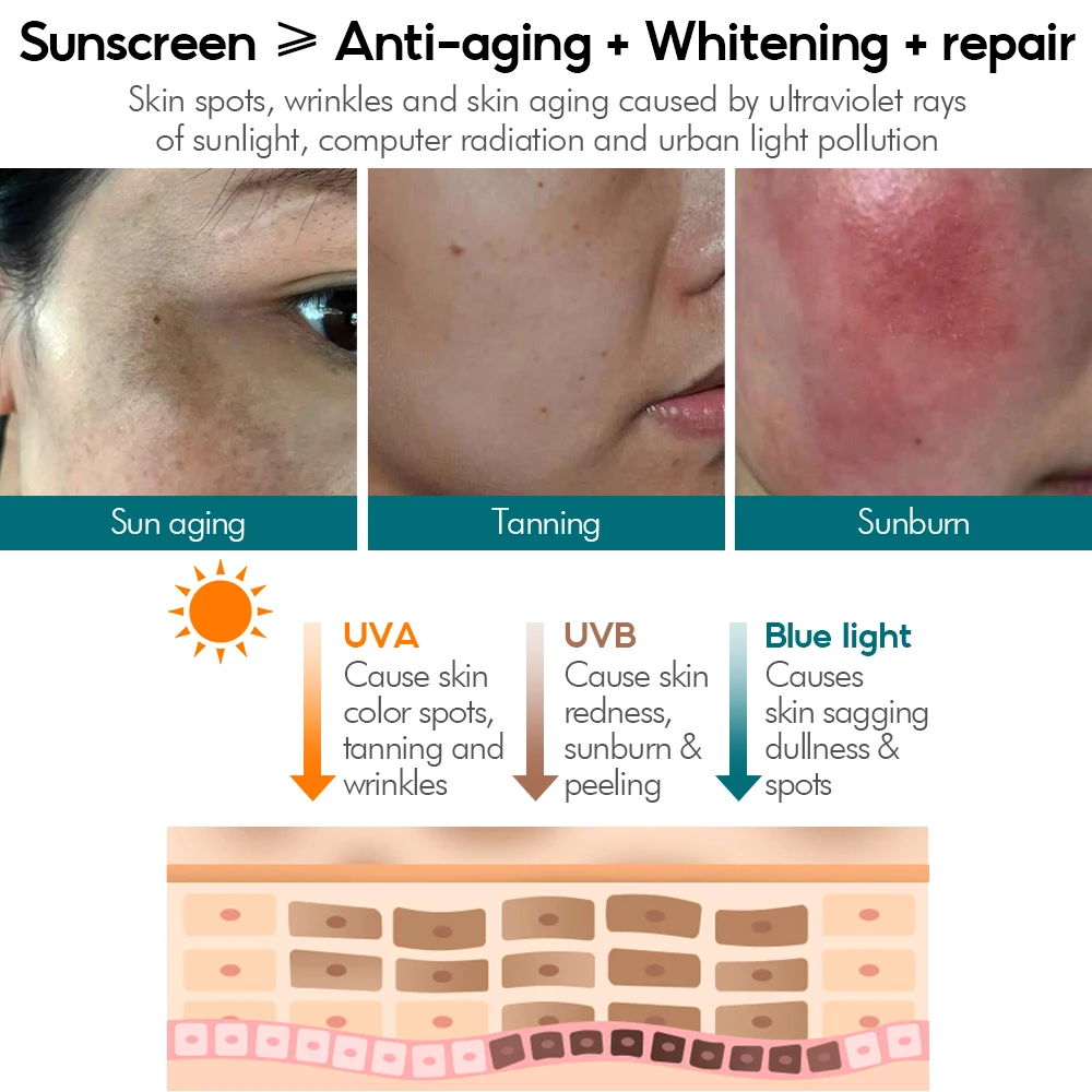 VIBRANT GLAMOUR Sunscrean Cream SPF50+ Anti-Aging Uv Whitening Brighten Moisturizing Body Protection Skin Repair Care 50g |
