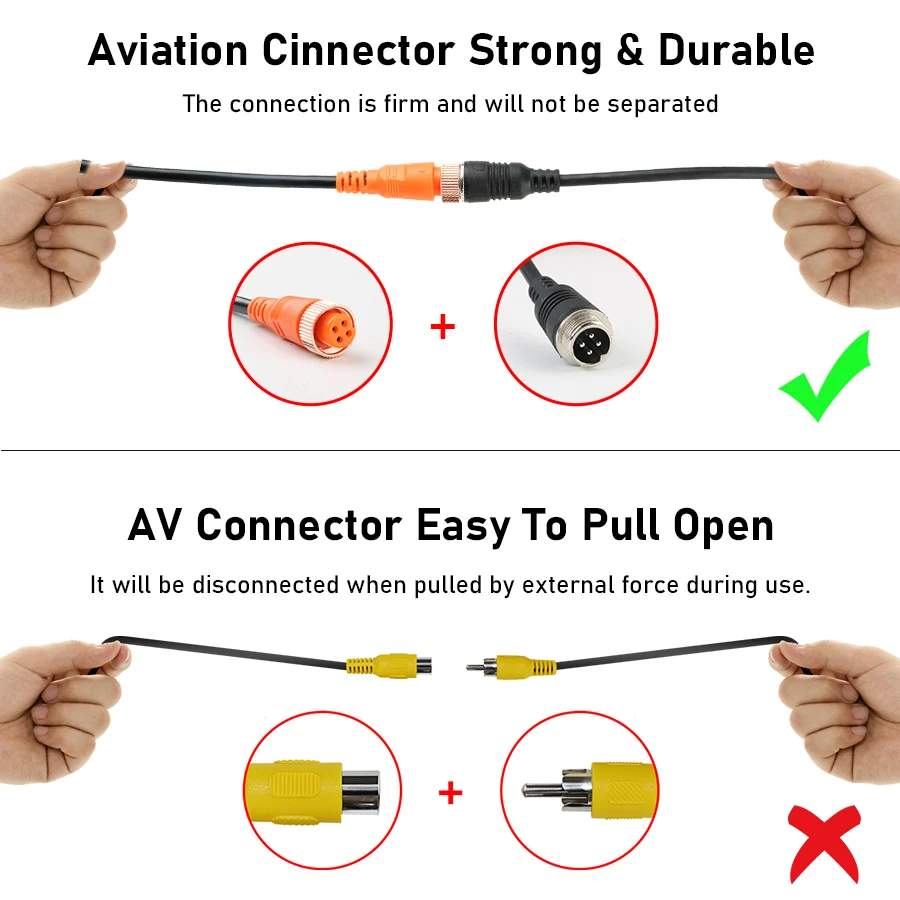 $63.83 Jansite 7 inch AHD 1080P Car Monitor rear view camera Aviation head Waterproof 4 pin Camera Harvester truck 12-24V Reverse image