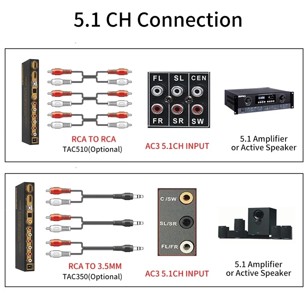 Преобразователь Аудио HDMI 5 1 декодер DAC DTS AC3 FLAC PCUSB APE 4K * 2K экстрактор в сплиттер
