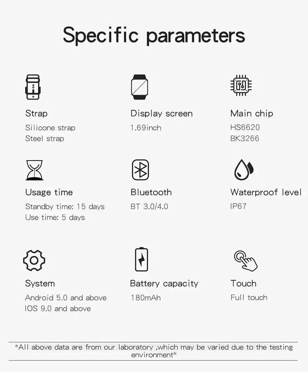 New GT20 Smart Watch for Men Women 1.69 Inch Touch Fitness Tracker Bluetooth Waterproof Call Heart Rate Blood Pressure Band